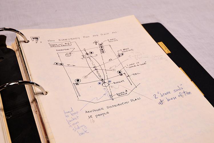 The church has compiled decades of knowledge for the annual tree installation into a binder. The pages include technical drawings of custom-made tools and pulley systems and patterns for arranging the ornaments.