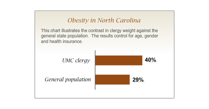 obesity_graph.png